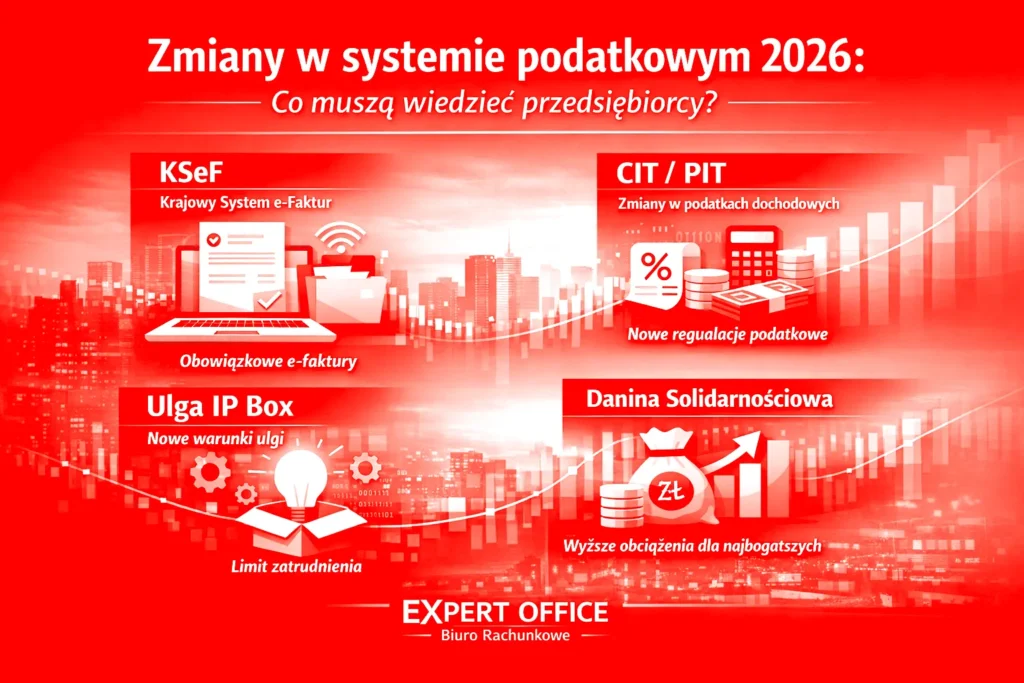 Expert Office - zmiany w systemie podatkowym 2026aa kopia